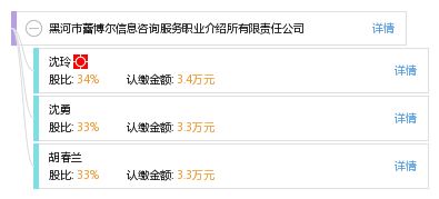 黑河市蕾博爾信息咨詢服務(wù)職業(yè)介紹所有限責任公司 專業(yè)導(dǎo)航，助您開啟職業(yè)新篇章